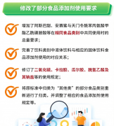 立完美的质量节制系统